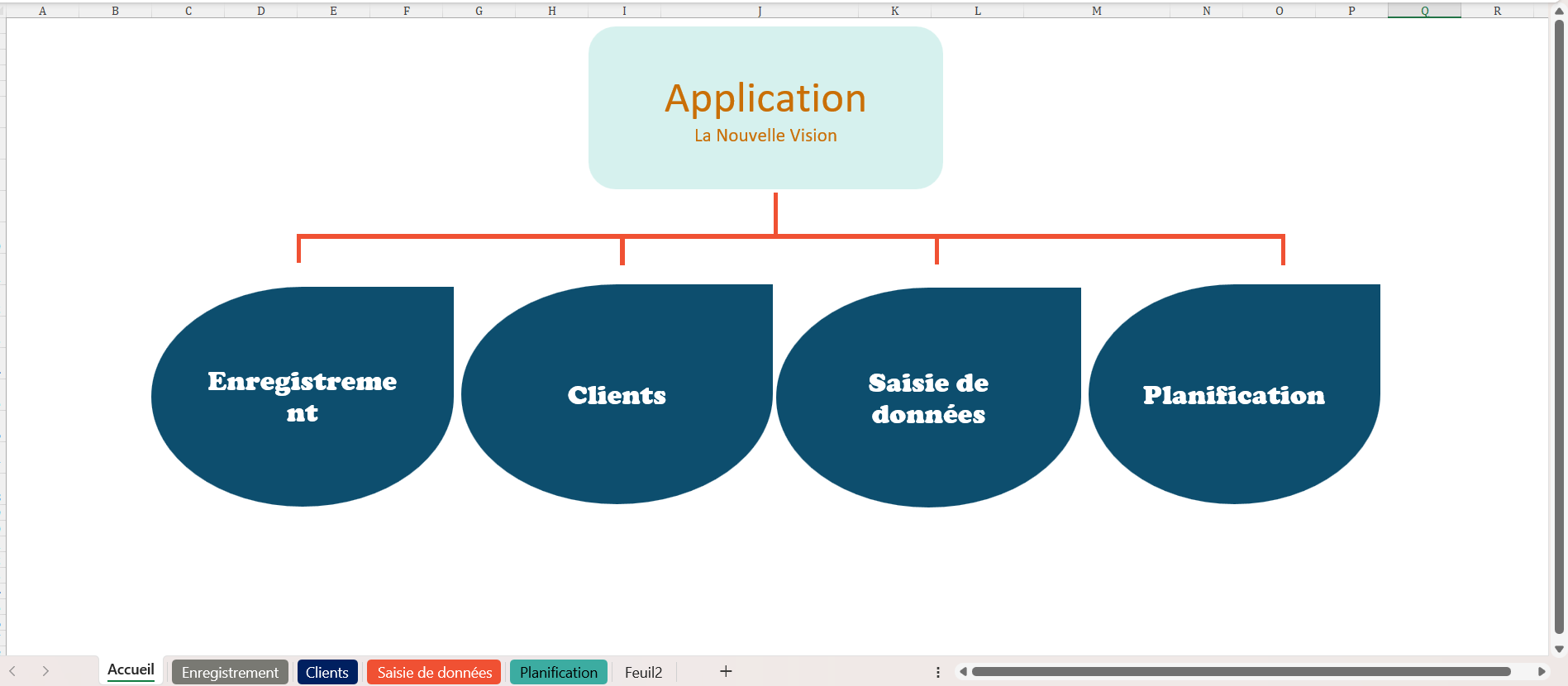 Application La Nouvelle Vision